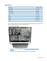 Предварительный просмотр 57 страницы HP TouchSmart Elite 7320 Maintenance & Service Manual