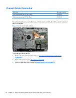 Предварительный просмотр 86 страницы HP TouchSmart Elite 7320 Maintenance & Service Manual