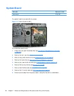 Предварительный просмотр 88 страницы HP TouchSmart Elite 7320 Maintenance & Service Manual