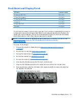 Предварительный просмотр 93 страницы HP TouchSmart Elite 7320 Maintenance & Service Manual