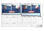 Preview for 50 page of HP TouchSmart IQ510 Disassembly Instructions Manual