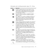 Preview for 19 page of HP TouchSmart IQ815 Manual