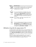 Preview for 20 page of HP TouchSmart IQ815 Manual