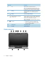 Preview for 18 page of HP TouchSmart Series User Manual