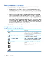 Preview for 24 page of HP TouchSmart Series User Manual