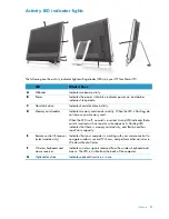 Предварительный просмотр 15 страницы HP TouchSmart User Manual