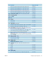 Preview for 24 page of HP Tx1205us - Pavilion - Turion 64 X2 1.8 GHz Maintenance And Service Manual