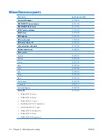 Preview for 29 page of HP Tx1205us - Pavilion - Turion 64 X2 1.8 GHz Maintenance And Service Manual