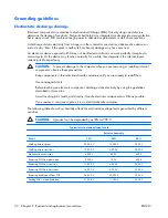 Preview for 37 page of HP Tx1205us - Pavilion - Turion 64 X2 1.8 GHz Maintenance And Service Manual