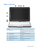 Предварительный просмотр 17 страницы HP TX2000Z - Pavilion 12.1" Touch Screen TABLET NOTEBOOK LAPTOP PC User Manual