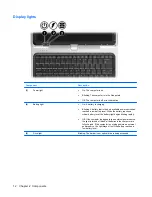 Предварительный просмотр 18 страницы HP TX2000Z - Pavilion 12.1" Touch Screen TABLET NOTEBOOK LAPTOP PC User Manual