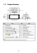 Preview for 11 page of HP U818 Series User Manual