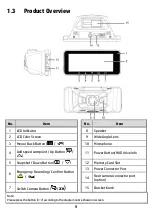 Preview for 10 page of HP u818x User Manual