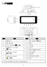 Preview for 101 page of HP u818x User Manual