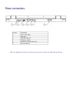 Preview for 6 page of HP UPG173RM17A1U User Manual