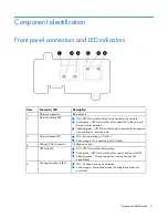 Preview for 11 page of HP UPS Network Module User Manual