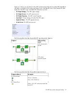 Preview for 21 page of HP UPS Network Module User Manual