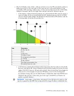 Preview for 36 page of HP UPS Network Module User Manual