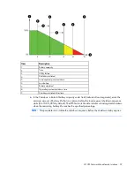 Preview for 37 page of HP UPS Network Module User Manual