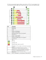 Preview for 53 page of HP UPS Network Module User Manual