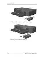 Preview for 6 page of HP USB Media Docking Station Maintenance And Service Manual