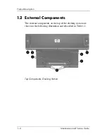 Preview for 10 page of HP USB Media Docking Station Maintenance And Service Manual