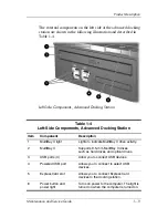 Preview for 15 page of HP USB Media Docking Station Maintenance And Service Manual