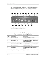 Preview for 18 page of HP USB Media Docking Station Maintenance And Service Manual