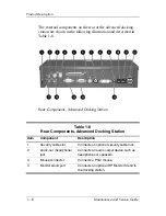 Preview for 20 page of HP USB Media Docking Station Maintenance And Service Manual