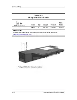 Preview for 54 page of HP USB Media Docking Station Maintenance And Service Manual