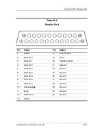 Preview for 59 page of HP USB Media Docking Station Maintenance And Service Manual