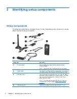 Preview for 8 page of HP USB TV Tuner User Manual
