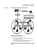 Предварительный просмотр 101 страницы HP -UX B6941-90001 Administrator'S Reference Manual