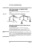 Предварительный просмотр 122 страницы HP -UX B6941-90001 Administrator'S Reference Manual