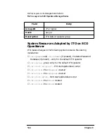 Предварительный просмотр 144 страницы HP -UX B6941-90001 Administrator'S Reference Manual