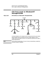 Предварительный просмотр 160 страницы HP -UX B6941-90001 Administrator'S Reference Manual