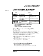 Предварительный просмотр 161 страницы HP -UX B6941-90001 Administrator'S Reference Manual