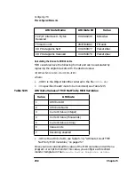 Preview for 258 page of HP -UX B6941-90001 Administrator'S Reference Manual