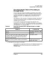 Предварительный просмотр 339 страницы HP -UX B6941-90001 Administrator'S Reference Manual