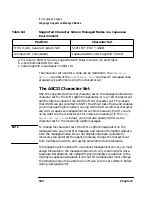 Предварительный просмотр 340 страницы HP -UX B6941-90001 Administrator'S Reference Manual