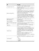 Предварительный просмотр 384 страницы HP V1910 User Manual