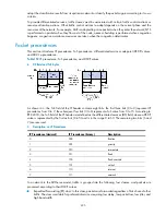 Предварительный просмотр 437 страницы HP V1910 User Manual