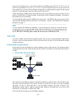 Предварительный просмотр 441 страницы HP V1910 User Manual