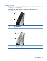 Preview for 11 page of HP vc4820T - Thin Client Troubleshooting Manual