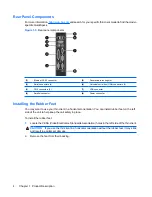 Preview for 12 page of HP vc4820T - Thin Client Troubleshooting Manual