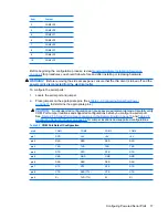 Preview for 25 page of HP vc4820T - Thin Client Troubleshooting Manual