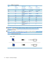 Preview for 26 page of HP vc4820T - Thin Client Troubleshooting Manual