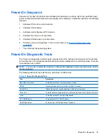 Preview for 39 page of HP vc4820T - Thin Client Troubleshooting Manual