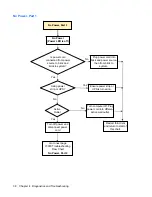 Preview for 46 page of HP vc4820T - Thin Client Troubleshooting Manual