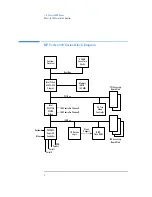 Preview for 10 page of HP Vectra 510 Technical Reference Manual